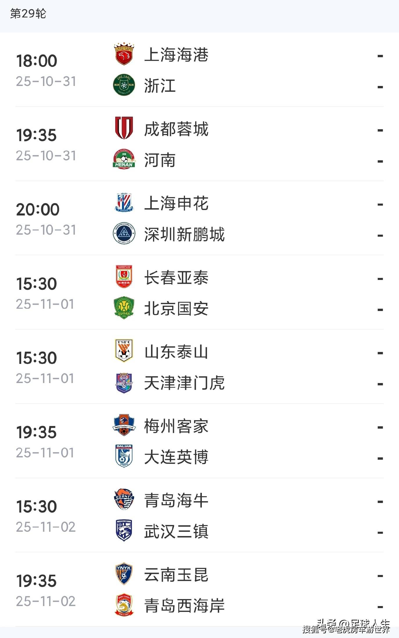 段的世预赛, 上述两个阶, 有可能参加